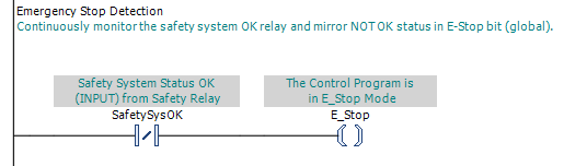 PLC ladder diagram showing typical Emergency Stop Mode invocation logic.