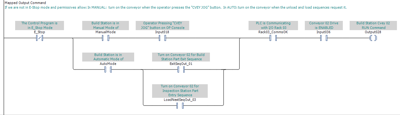 CODESYS V3.5 ladder diagram showing Manual Mode and multiple sequence-specific calls combined with common permissives to establish a conveyor command.