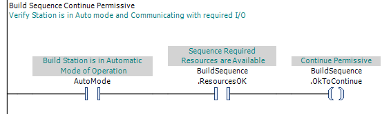 CODESYS V3.5 ladder diagram showing AutoMode and required sequence resources establishing OK to Continue.