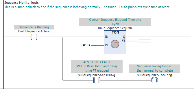CODESYS V3.5 ladder diagram showing a sequence timer driven by Sequence Active.