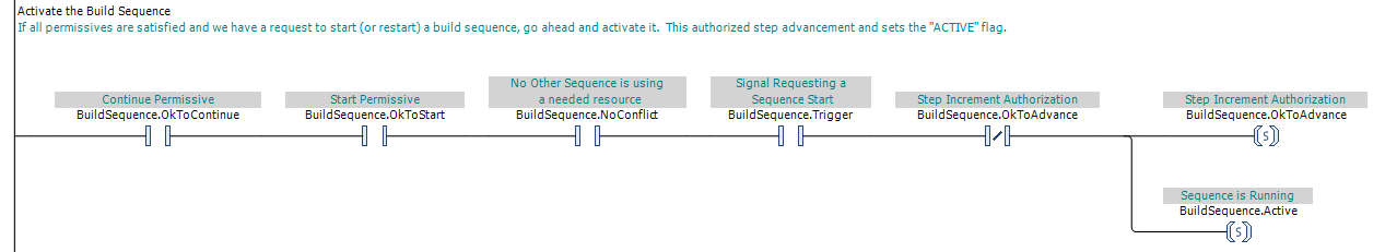CODESYS V3.5 ladder diagram showing Trigger combined with the other required sequence activation conditions.