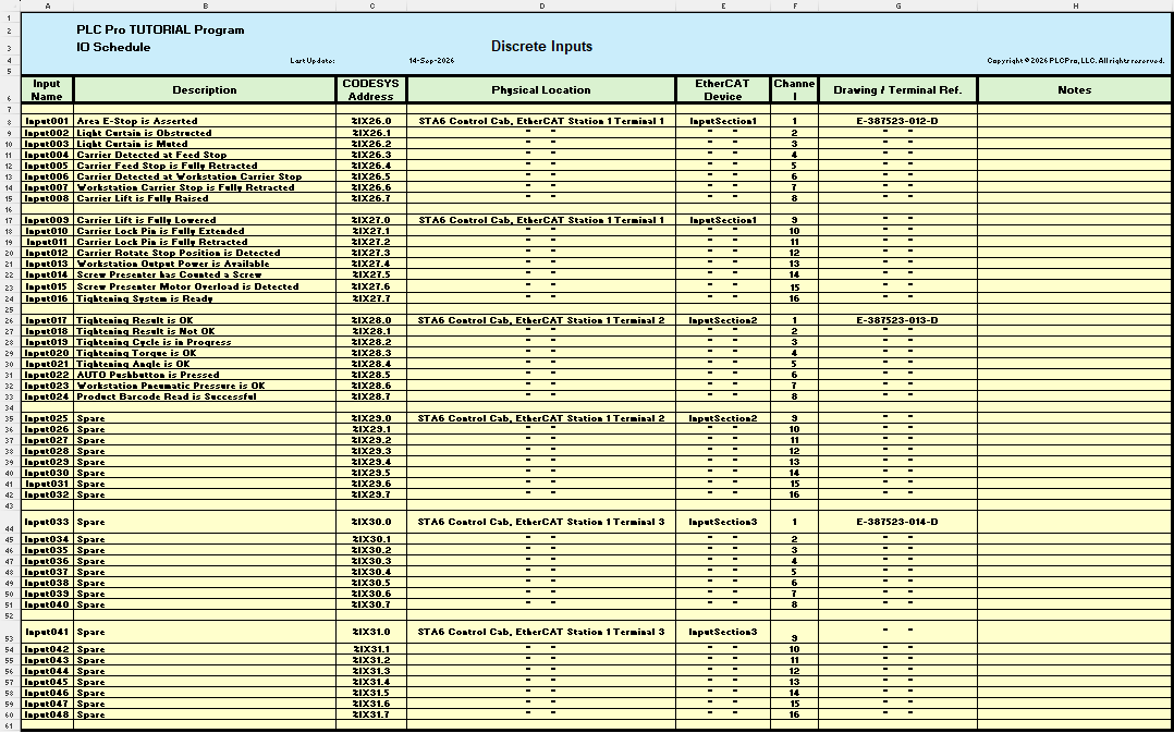 PLC Pro IO Schedule with CODESYS addresses completed for the workstation discrete inputs.