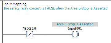 CODESYS input mapping rung showing the Area E-Stop safety relay input inverted to drive Input001 when E-Stop is asserted.
