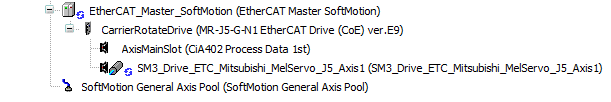 CODESYS project tree showing the MR-J5-G-N1 servo drive renamed CarrierRotateDrive.